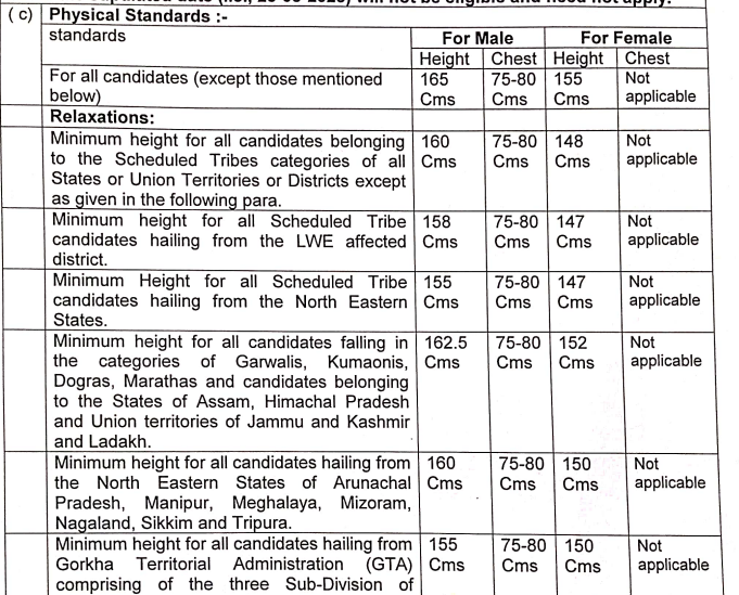 BSF Tradesman Physical Exam Pattern