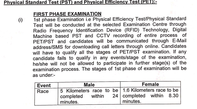 BSF Tradesman Physical Exam Pattern
